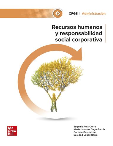 Recursos Humanos Y Responsabilidad Social Corporativa