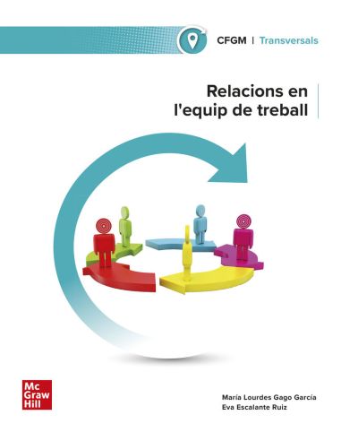 Relaciones En El Equipo De Trabajo. Grado Medio